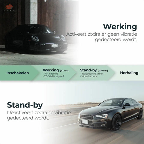 Marterverjager DuoPack