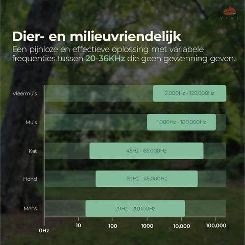 Marterverjager DuoPack