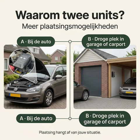Vixe Marterverjager DuoPack