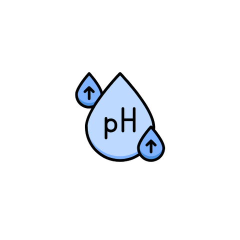 Bereik van 0 – 14 pH