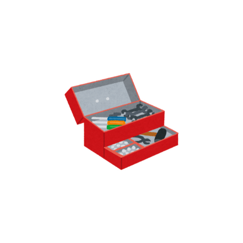 Compact formaat